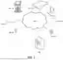 Fig. 02 - PROVIDING ENHANCED FUNCTIONALITY IN AN INTERACTIVE ELECTRONIC TECHNICAL MANUAL