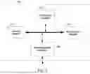 Fig. 03 - PROVIDING ENHANCED FUNCTIONALITY IN AN INTERACTIVE ELECTRONIC TECHNICAL MANUAL