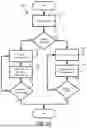 Fig. 136 - PROVIDING ENHANCED FUNCTIONALITY IN AN INTERACTIVE ELECTRONIC TECHNICAL MANUAL