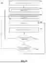 Fig. 137 - PROVIDING ENHANCED FUNCTIONALITY IN AN INTERACTIVE ELECTRONIC TECHNICAL MANUAL