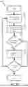 Fig. 35 - PROVIDING ENHANCED FUNCTIONALITY IN AN INTERACTIVE ELECTRONIC TECHNICAL MANUAL