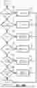 Fig. 43 - PROVIDING ENHANCED FUNCTIONALITY IN AN INTERACTIVE ELECTRONIC TECHNICAL MANUAL