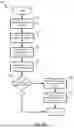 Fig. 46 - PROVIDING ENHANCED FUNCTIONALITY IN AN INTERACTIVE ELECTRONIC TECHNICAL MANUAL