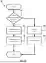 Fig. 53 - PROVIDING ENHANCED FUNCTIONALITY IN AN INTERACTIVE ELECTRONIC TECHNICAL MANUAL