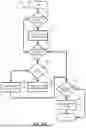 Fig. 67 - PROVIDING ENHANCED FUNCTIONALITY IN AN INTERACTIVE ELECTRONIC TECHNICAL MANUAL