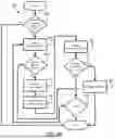 Fig. 77 - PROVIDING ENHANCED FUNCTIONALITY IN AN INTERACTIVE ELECTRONIC TECHNICAL MANUAL