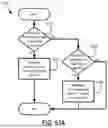 Fig. 86 - PROVIDING ENHANCED FUNCTIONALITY IN AN INTERACTIVE ELECTRONIC TECHNICAL MANUAL