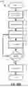 Fig. 92 - PROVIDING ENHANCED FUNCTIONALITY IN AN INTERACTIVE ELECTRONIC TECHNICAL MANUAL