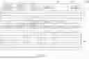 Fig. 06 - Data processing system with tag-based queue management