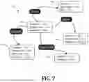 Fig. 09 - Detecting systemwide service issues by using anomaly localization