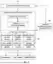 Fig. 06 - DISTRIBUTED CLOUD SYSTEM, DATA PROCESSING METHOD OF DISTRIBUTED CLOUD SYSTEM, AND STORAGE MEDIUM