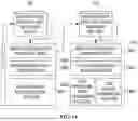 Fig. 13 - DISTRIBUTED CLOUD SYSTEM, DATA PROCESSING METHOD OF DISTRIBUTED CLOUD SYSTEM, AND STORAGE MEDIUM