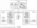 Fig. 17 - DISTRIBUTED CLOUD SYSTEM, DATA PROCESSING METHOD OF DISTRIBUTED CLOUD SYSTEM, AND STORAGE MEDIUM