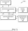 Fig. 04 - Managing reference snapshots across multiple sites for efficient failover/failback