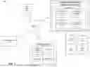 Fig. 02 - USING MACHINE LEARNING FOR AUTOMATICALLY GENERATING A RECOMMENDATION FOR A CONFIGURATION OF PRODUCTION INFRASTRUCTURE, AND APPLICATIONS THEREOF