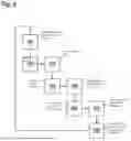 Fig. 04 - METHOD FOR THE AUTOMATED PERFORMANCE OF SOFTWARE TESTS FOR A PROGRAM TO BE TESTED IN AN EMBEDDED SYSTEM