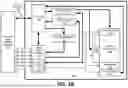 Fig. 03 - DUAL DATA CHANNEL PEAK POWER MANAGEMENT