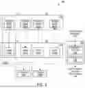 Fig. 03 - DMA Control Circuit with Quality of Service Indications