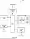 Fig. 12 - DMA Control Circuit with Quality of Service Indications