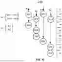 Fig. 08 - COMPUTE IN-MEMORY ARCHITECTURE FOR CONTINUOUS ON-CHIP LEARNING
