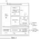 Fig. 02 - SYNCHRONIZING HOST MOVEMENT TO HCI SATELLITE NODES