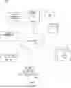 Fig. 01 - DATASET DEFINITION AND COLLECTION FOR LIFECYCLE MANAGEMENT SYSTEM FOR CONTENT-BASED DATA PROTECTION