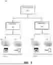 Fig. 05 - DATASET DEFINITION AND COLLECTION FOR LIFECYCLE MANAGEMENT SYSTEM FOR CONTENT-BASED DATA PROTECTION