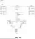 Fig. 11 - DATASET DEFINITION AND COLLECTION FOR LIFECYCLE MANAGEMENT SYSTEM FOR CONTENT-BASED DATA PROTECTION
