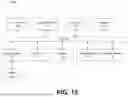 Fig. 12 - DATASET DEFINITION AND COLLECTION FOR LIFECYCLE MANAGEMENT SYSTEM FOR CONTENT-BASED DATA PROTECTION
