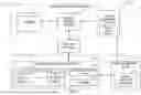 Fig. 02 - Continuous ingestion of custom file formats