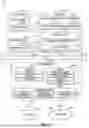Fig. 09 - Continuous ingestion of custom file formats