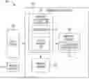 Fig. 01 - Defrag levels to reduce data loss