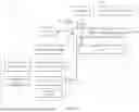 Fig. 09 - USER INTERFACES FOR MESSAGES AND SHARED DOCUMENTS