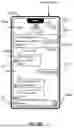 Fig. 22 - USER INTERFACES FOR MESSAGES AND SHARED DOCUMENTS