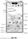 Fig. 53 - USER INTERFACES FOR MESSAGES AND SHARED DOCUMENTS