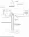 Fig. 02 - AUTOMATED QUALITY CONTROL OF WELL LOG DATA