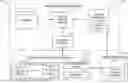 Fig. 01 - Observability loop