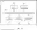 Fig. 08 - SYSTEM, METHOD AND COMPUTER READABLE STORAGE MEDIUM FOR PARTITIONING KEYSPACE