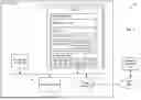 Fig. 02 - SERVERLESS-BASED BLOCKCHAIN PLATFORM