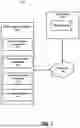 Fig. 02 - USING STATISTICAL DISPERSION IN DATA PROCESS GENERATION