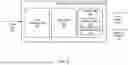 Fig. 07 - Registering additional type systems using a hub data model for data processing