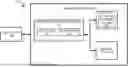 Fig. 01 - OPTIMIZING DATABASE CURSOR OPERATIONS IN KEY-VALUE STORES
