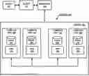 Fig. 01 - ESTIMATOR OF RESOURCE CONSUMPTION BY QUERY EXECUTION PLAN STEPS