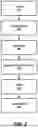 Fig. 03 - ESTIMATOR OF RESOURCE CONSUMPTION BY QUERY EXECUTION PLAN STEPS