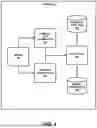 Fig. 05 - ESTIMATOR OF RESOURCE CONSUMPTION BY QUERY EXECUTION PLAN STEPS