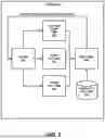 Fig. 06 - ESTIMATOR OF RESOURCE CONSUMPTION BY QUERY EXECUTION PLAN STEPS