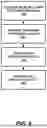 Fig. 07 - ESTIMATOR OF RESOURCE CONSUMPTION BY QUERY EXECUTION PLAN STEPS