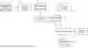 Fig. 01 - GENETIC-ALGORITHM-ASSISTED QUERY GENERATION