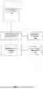 Fig. 02 - DYNAMIC CACHE MANAGER