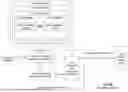 Fig. 71 - Generating execution tracking rows during query execution via a database system